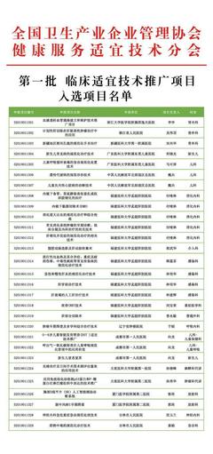 全国卫生产业企业管理协会健康服务适宜技术分会首批项目入选与推广服务全面启动