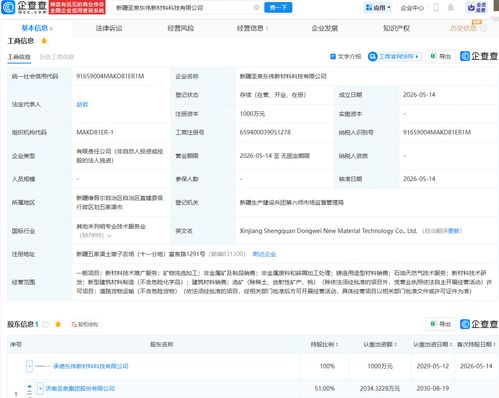 圣泉集团新疆布局 新技术沃土上的创新高地